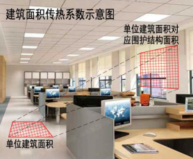 构建绿色低碳的新型能源系统