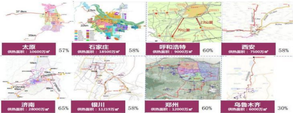 建立三方机制 推进低碳化改造  努力实现煤电清洁低碳智慧供热